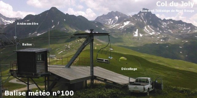 Balise meteo